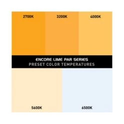 ADJ ENCORE LP18IP IP65 Outdoor Rated 18 X 20-Watts Quad LED Par(Adj Encore Lp18ip Ip65 Outdoor Rated 18 X 20 Watts Quad Led Par) -AVL Gear Outlet 14encorelp18ip 81986 scaled 1