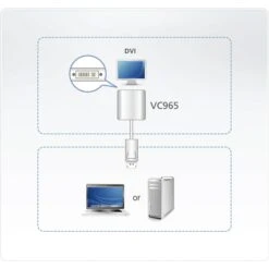 Aten VC965 DisplayPort To DVI Cable Adapter(Aten Vc965 Displayport To Dvi Cable Adapter) 5 Aten VC965 DisplayPort To DVI Cable Adapter(Aten Vc965 Displayport To Dvi Cable Adapter) -AVL Gear Outlet 3 aten acc vc965 a8831588 0ac1 4da1 b858 460bcdac5583