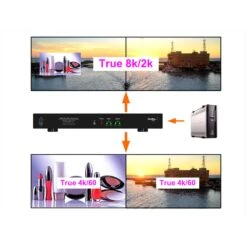 VigilLink 2 CH 8K/4K Out Video Wall Controller With Multi-viewer(Vigillink 2 Ch 8k 4k Out Video Wall Controller With Multi Viewer) -AVL Gear Outlet 3 vigillink g902 1b2fd3d9 59e9 424b b00d 29f7f8bf4d52