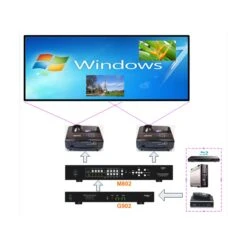 VigilLink 2 CH 8K/4K Out Video Wall Controller With Multi-viewer(Vigillink 2 Ch 8k 4k Out Video Wall Controller With Multi Viewer) -AVL Gear Outlet 4 vigillink g902 b9f99d57 c2d3 409e 8ebe a806133038b2